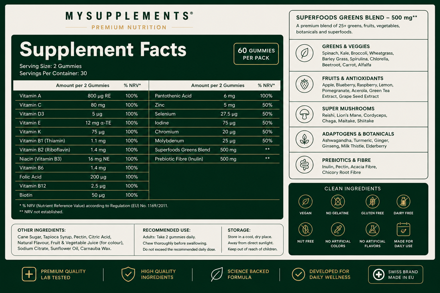 Superfoods Green Gummies
