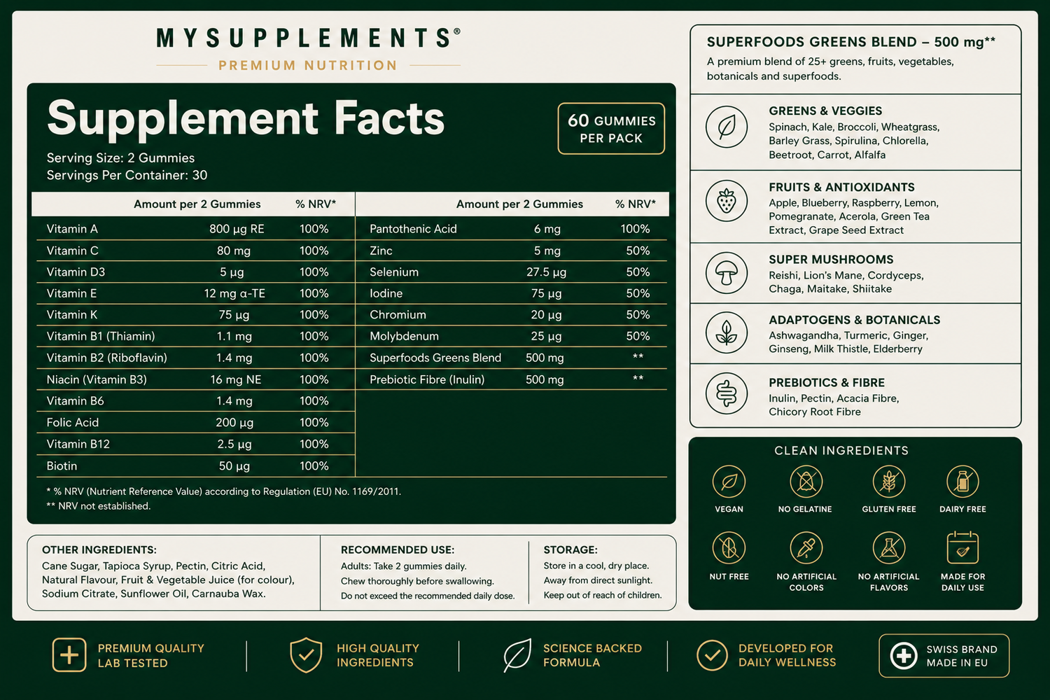 Superfoods Green Gummies